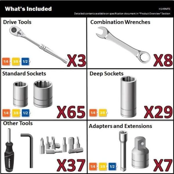 Husky Mechanics Tool Set (149-Piece) 4 Husky Mechanics Tool Set (149-Piece) - Image 2