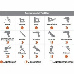 Husky 8G 150 PSI Hotdog Air Compressor 24 Husky 8G 150 PSI Hotdog Air Compressor -Tools Sales husky portable air compressors 0300816 44 1000