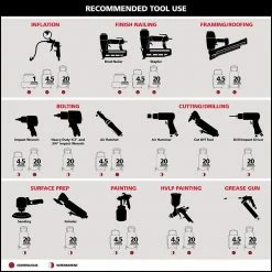 Husky 1 Gal. Portable Electric-Powered Silent Air Compressor 24 Husky 1 Gal. Portable Electric-Powered Silent Air Compressor -Tools Sales husky portable air compressors 3300113 c3 1000