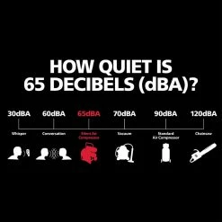 Husky 4.5 Gal. Portable Electric-Powered Silent Air Compressor -Tools Sales husky portable air compressors 3320445 1f 1000