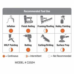 Husky 20 Gal. 200 PSI Oil Free Portable Vertical Electric Air Compressor -Tools Sales husky portable air compressors c202h 76 1000